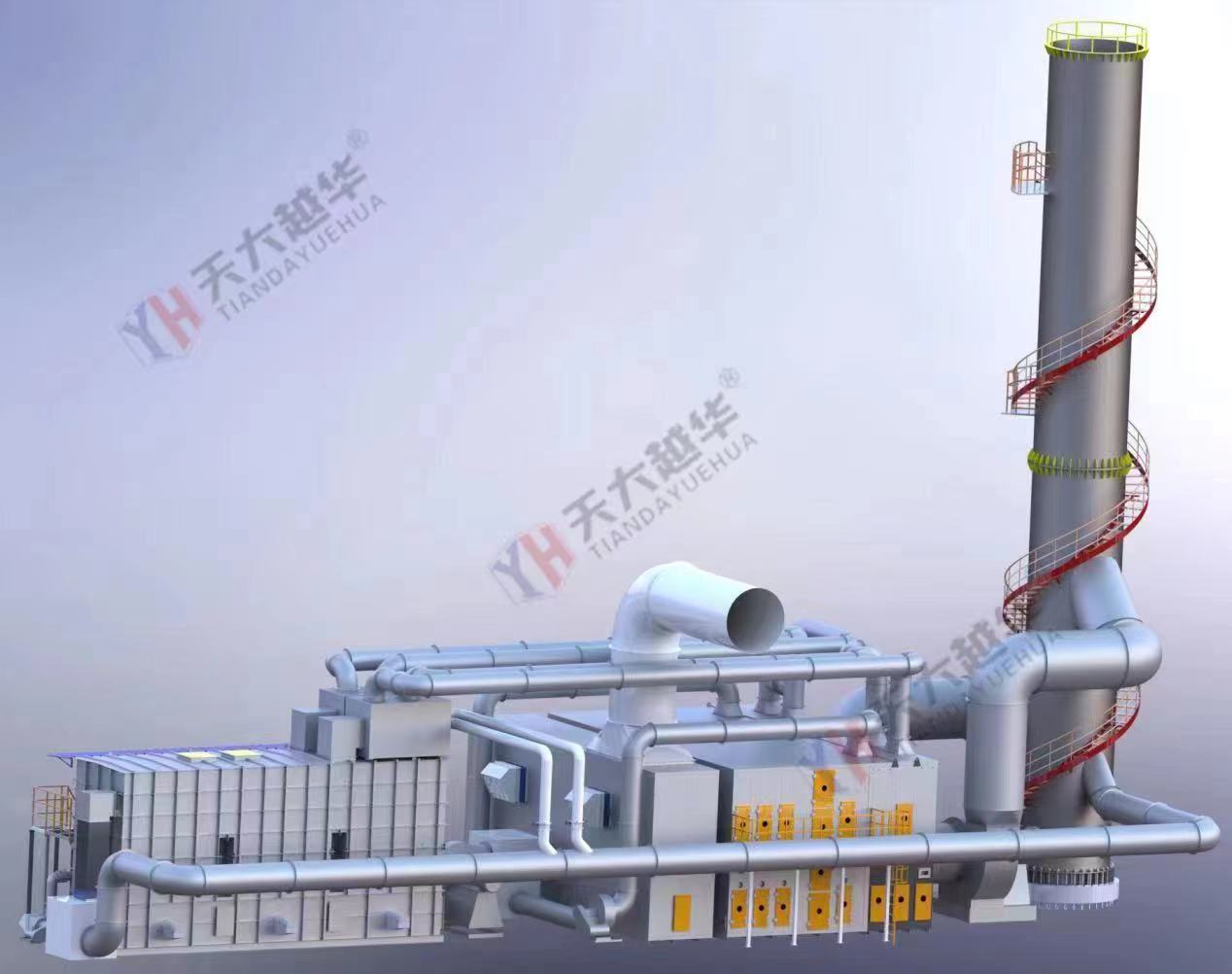 沸石轉輪+RTO設備